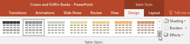 powerpoint-table-style-more-1 Công cụ thiết kế bảng trong PowerPoint