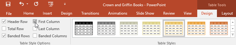 powerpoint-table-style-options Các lựa chọn kiểu bảng trong PowerPoint