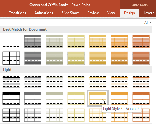 powerpoint-table-style-select-2 Chọn kiểu bảng trong PowerPoint