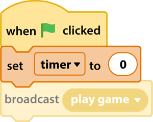 scratch-timer-final Thêm khối code lập lại thời gian cho đồng hồ bấm giờ trong Scratch