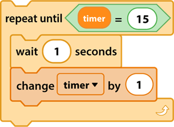 scratch-timer-script Kịch bản đồng hồ hẹn giờ trong Scratch