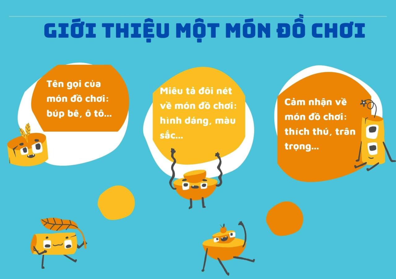 Sơ đồ tư duy giới thiệu một món đồ chơi mà em thích