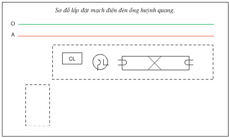 Vẽ sơ đồ lắp mạch điện đèn ống huỳnh quang