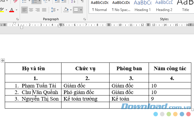 Số thứ tự tự động trên bảng Word