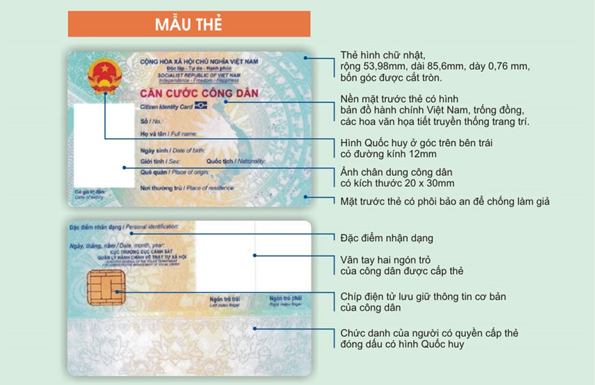 the-cccd-gan-chip-1 Mẫu thẻ căn cước công dân gắn chip.