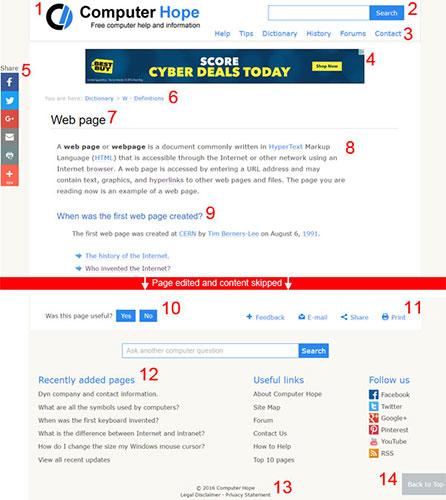 trang-web-la-gi-2 Các yếu tố của một trang web