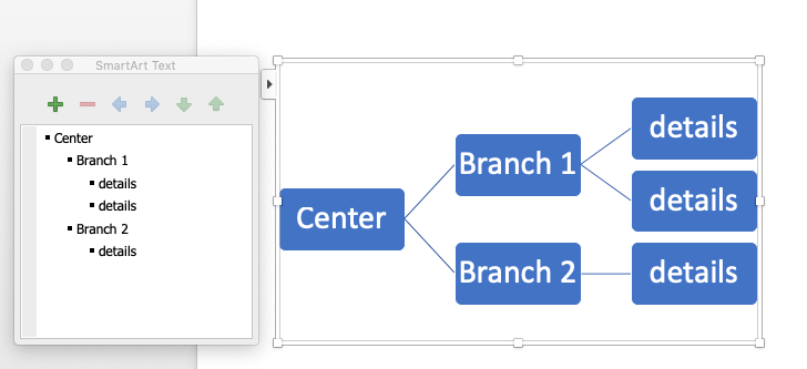 ve-mindmap-tren-word Vẽ mindmap trên Word