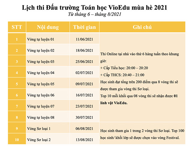 Lịch chi tiết các vòng thi