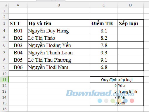 Dữ liệu