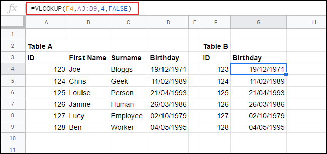 vlookup-example Kết quả khi dùng hàm VLOOKUP