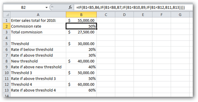 vlookup-excel-4thresholds 4 mức tỉ lệ hoa hồng trong bảng tính Excel
