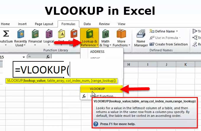 vlookup-excel Hàm VLookup trong Excel
