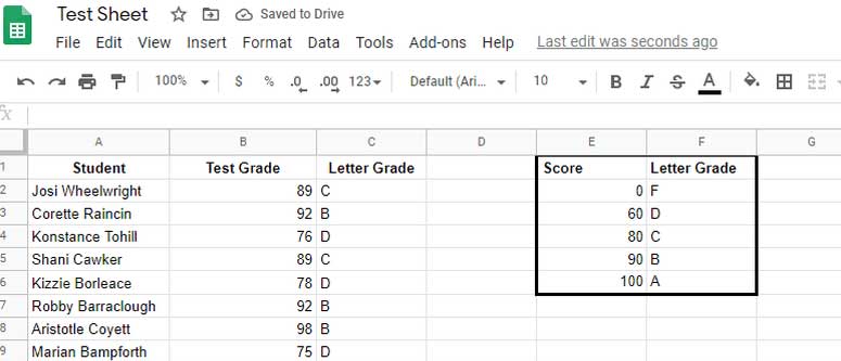 vlookup-google-sheets-2 Hướng dẫn sử dụng VLOOKUP trong Google Sheets