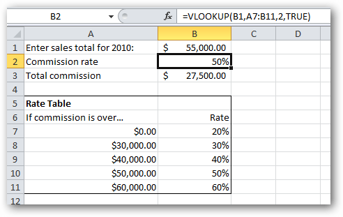 vlookupdone Sử dụng hàm VLOOKUP hoàn tất