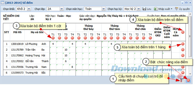 Xóa điểm